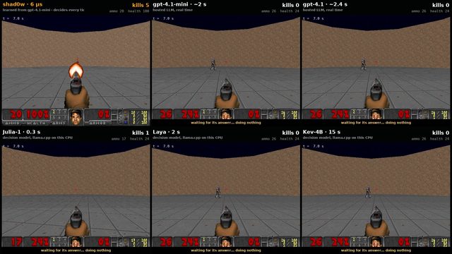 Doom, four lanes: shad0w fighting while the LLM lanes wait for their answers